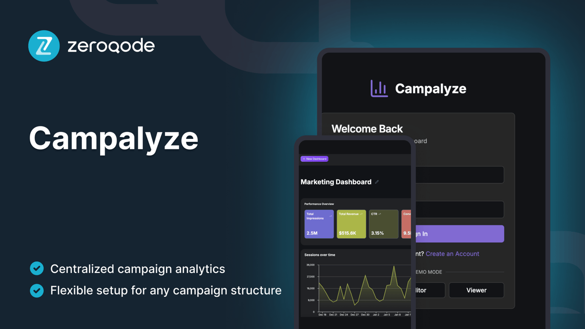 Campalyze screenshot